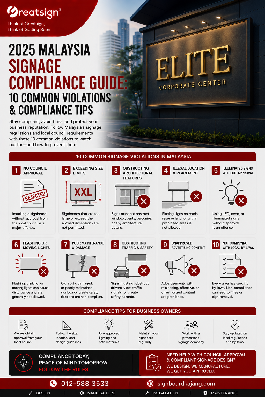 2025 Malaysia Signage Compliance Guide: 10 Common Violations & Compliance Tips