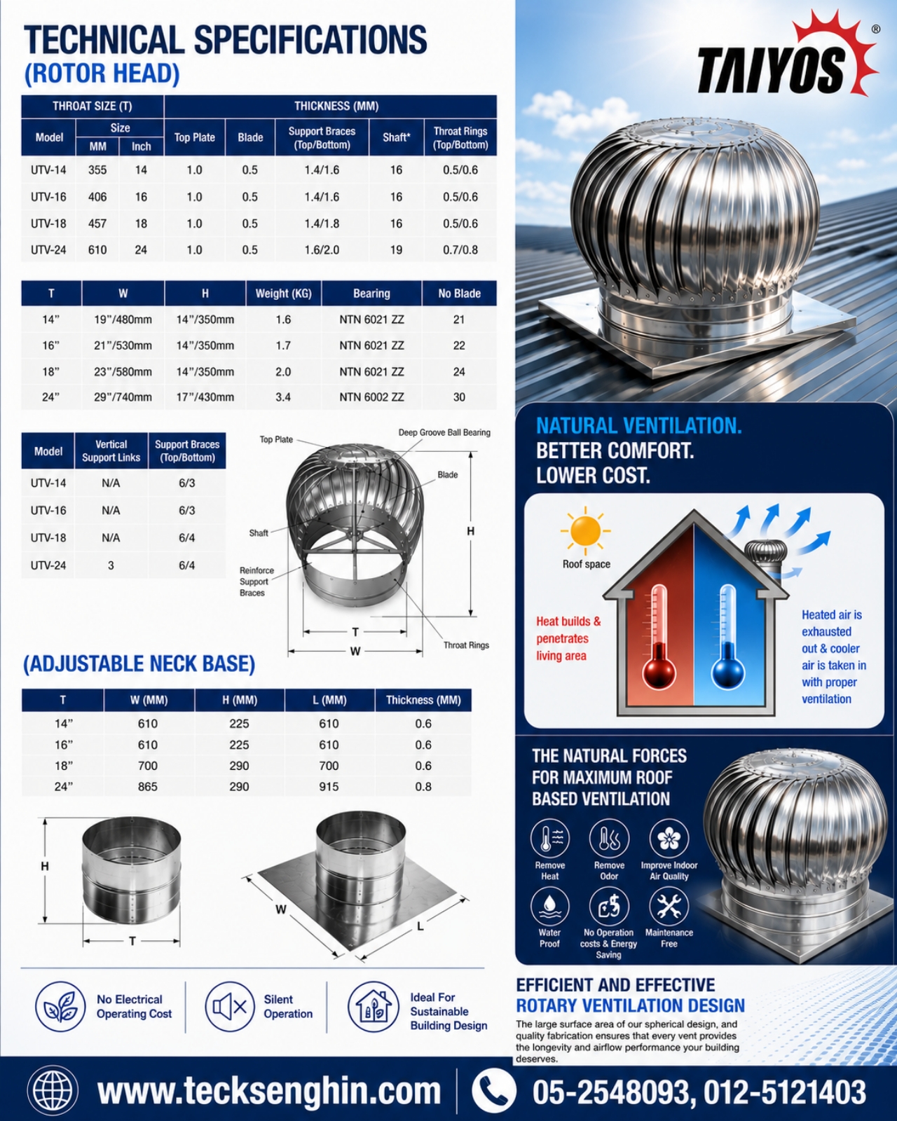 ROOF VENTILATOR