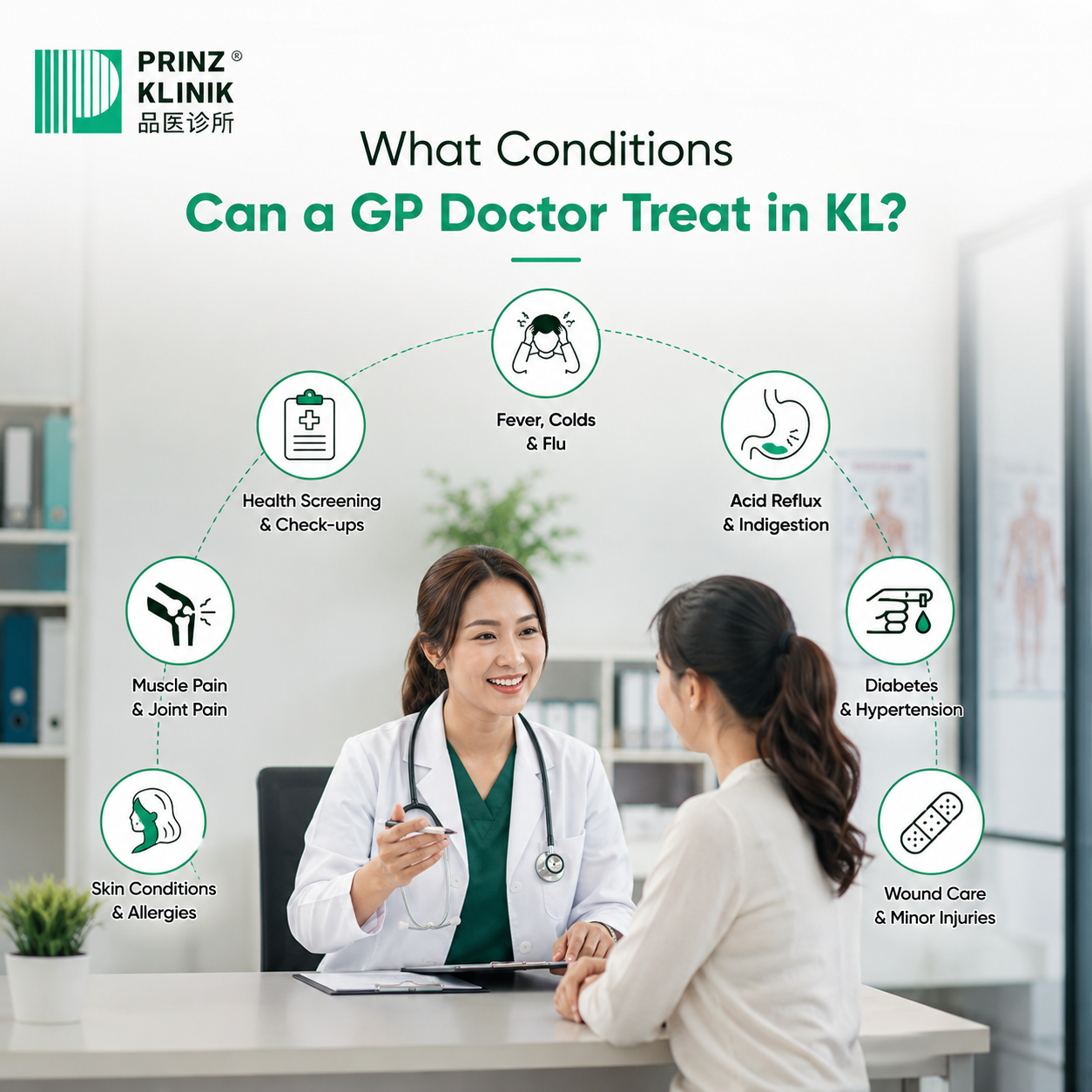 What Conditions Can a GP Doctor Treat in KL?