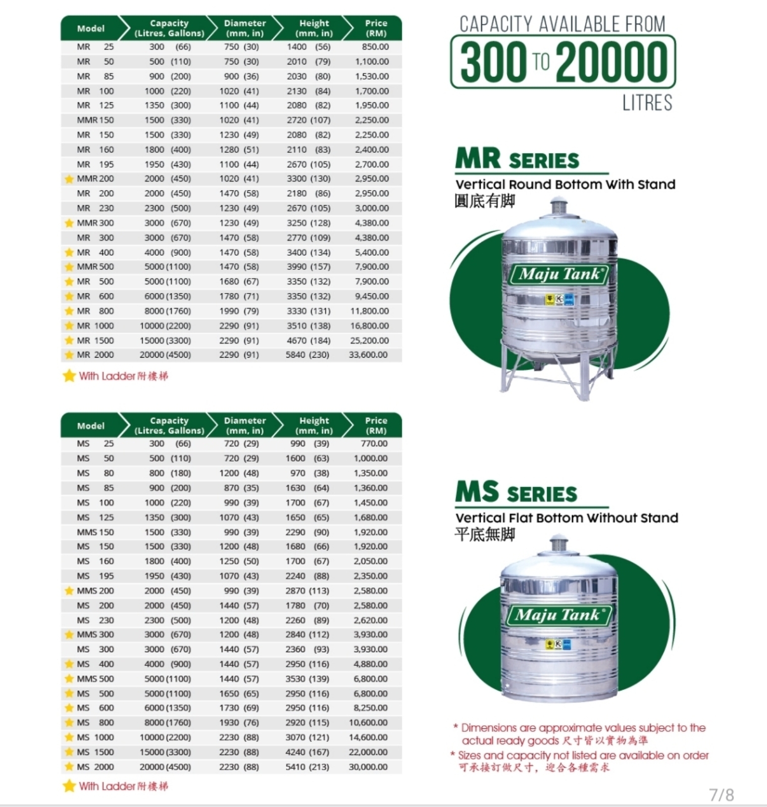PRODUCT CATALOGUE