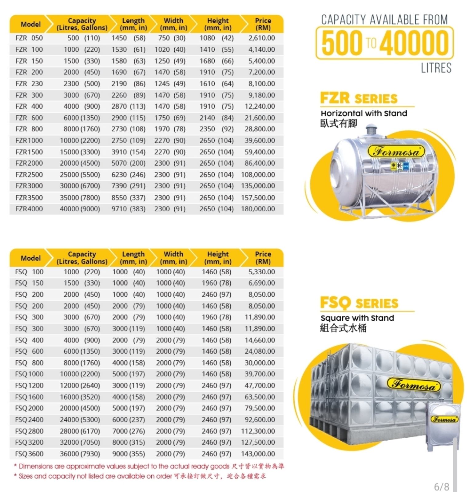 PRODUCT CATALOGUE