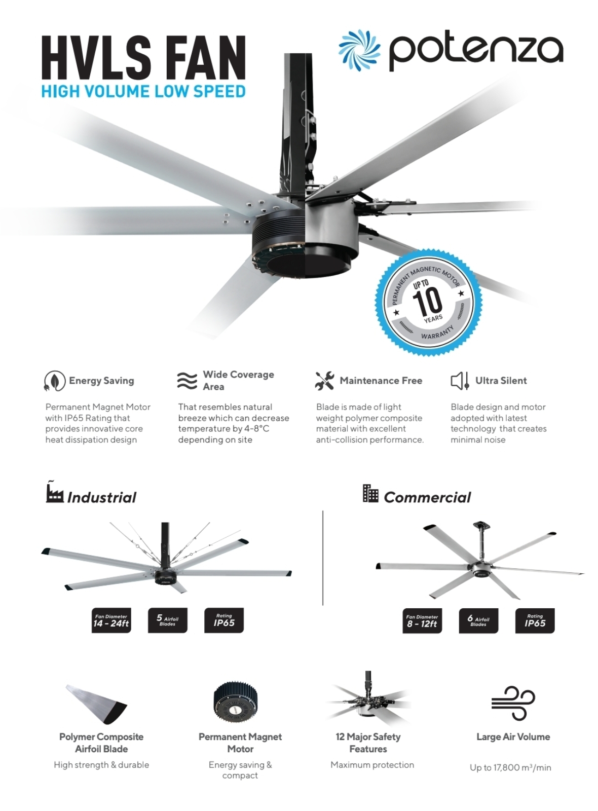 HVLS FAN