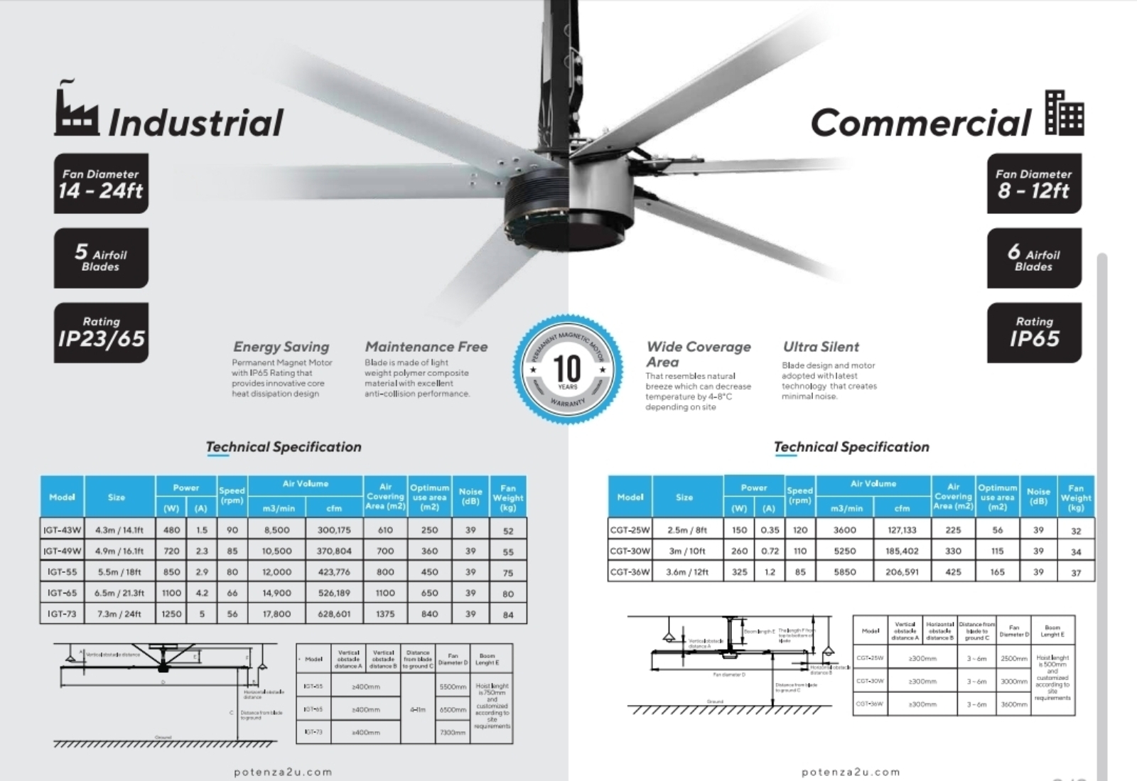 HVLS FAN