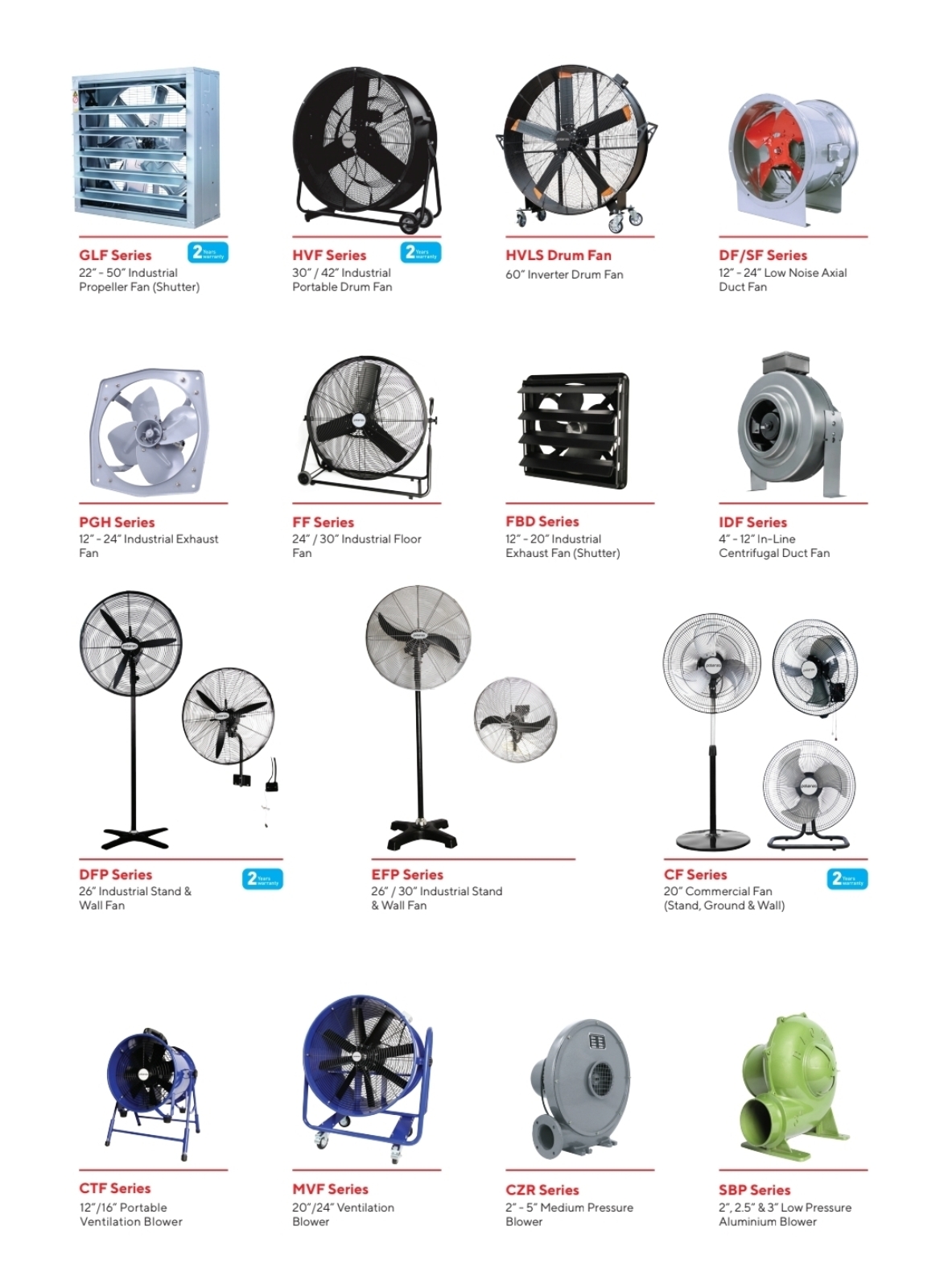 HVLS FAN