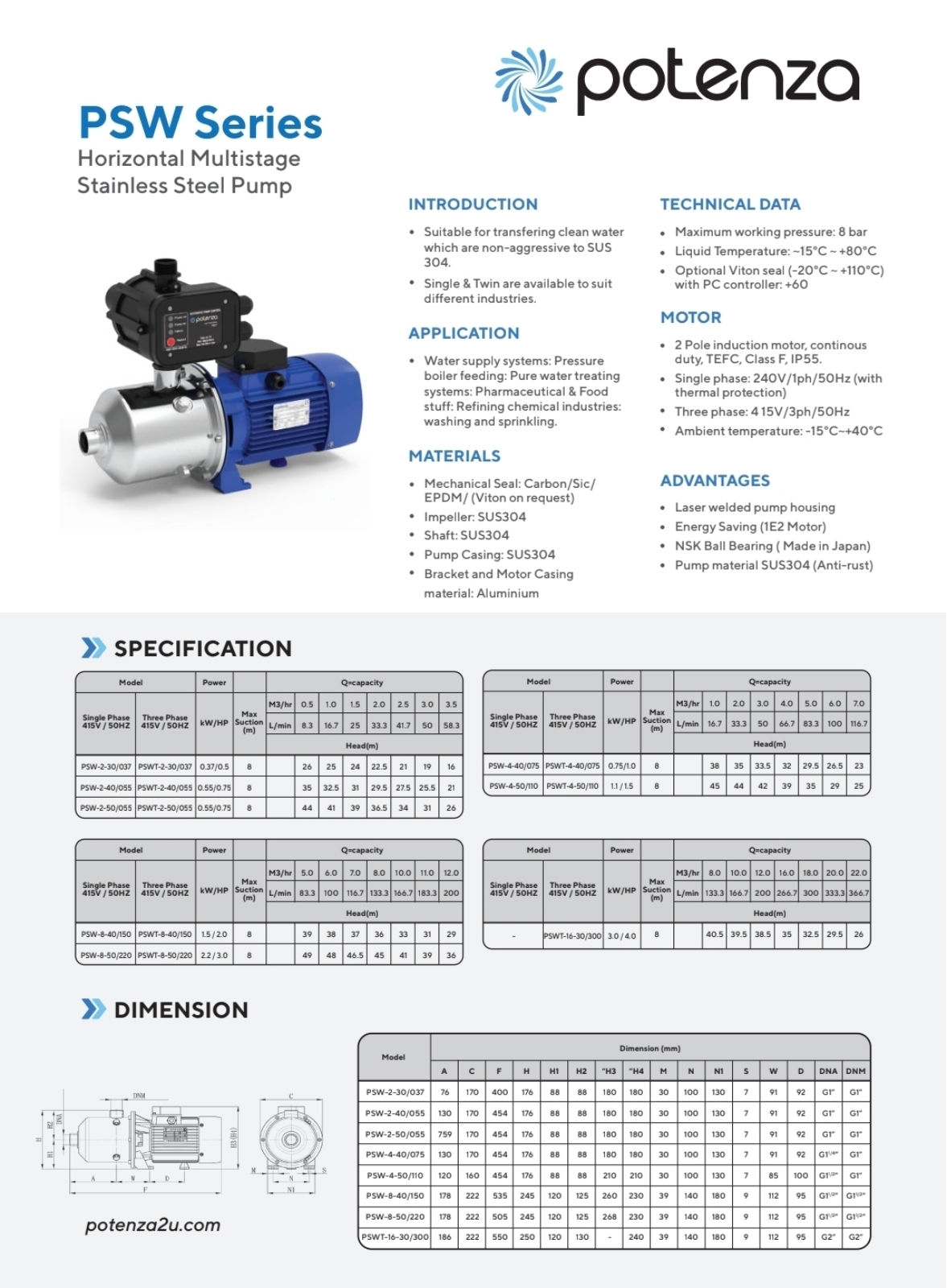 Potenza Pump