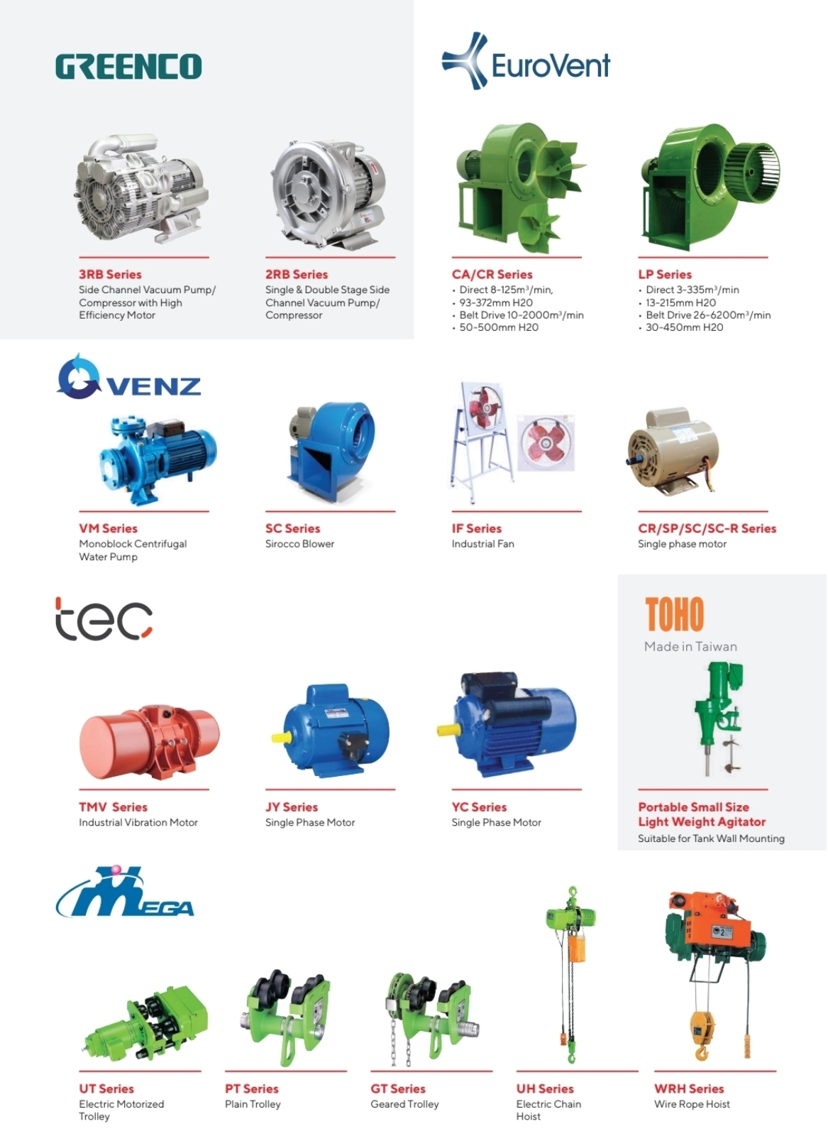 Potenza Pump