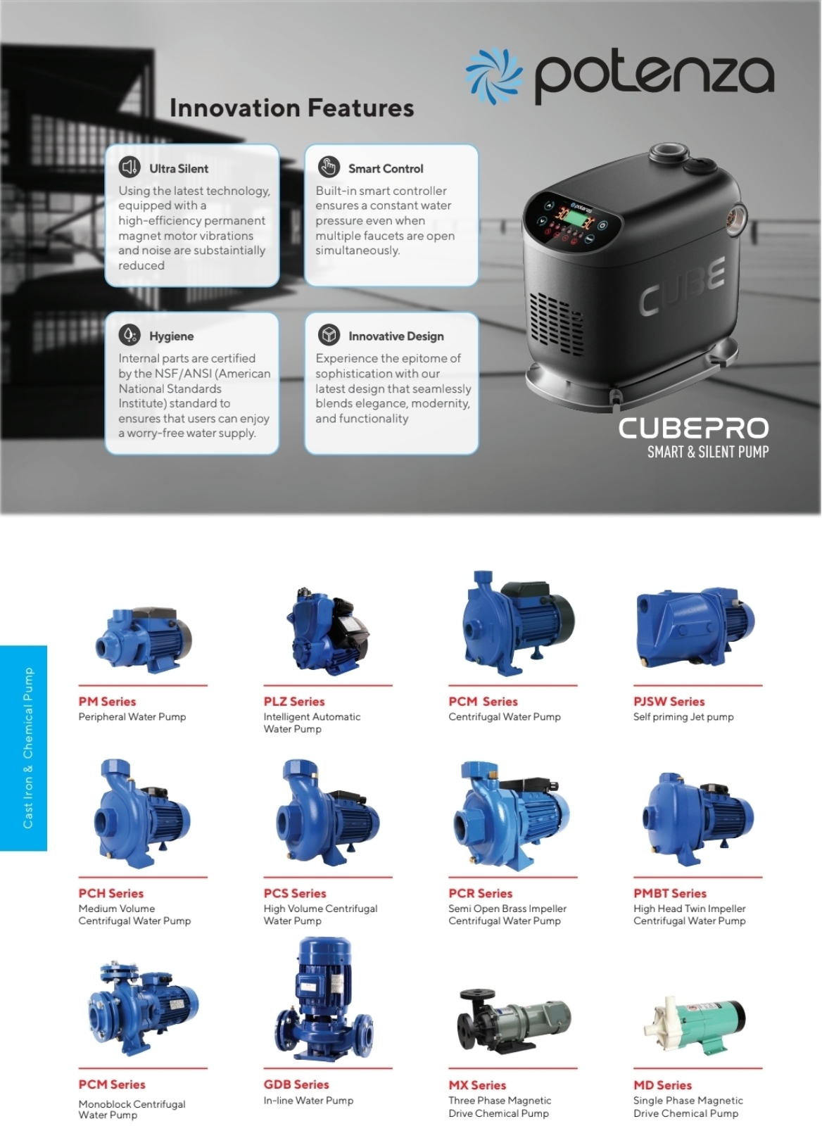 Potenza Pump