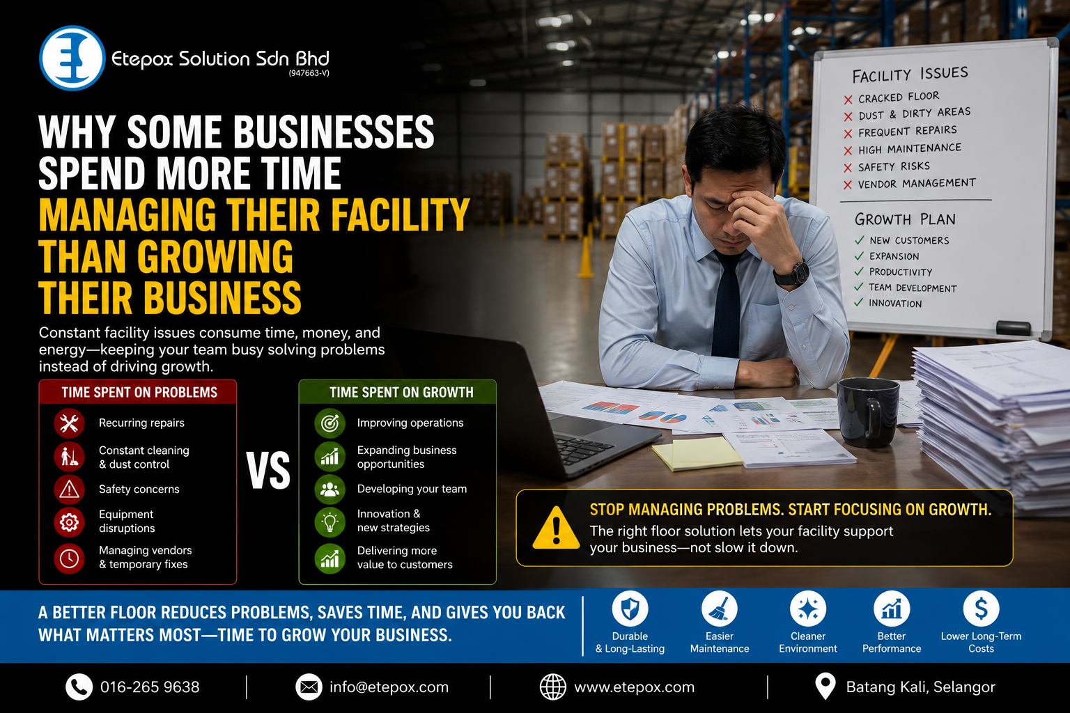 Why Some Businesses Spend More Time Managing Their Facility Than Growing Their Business