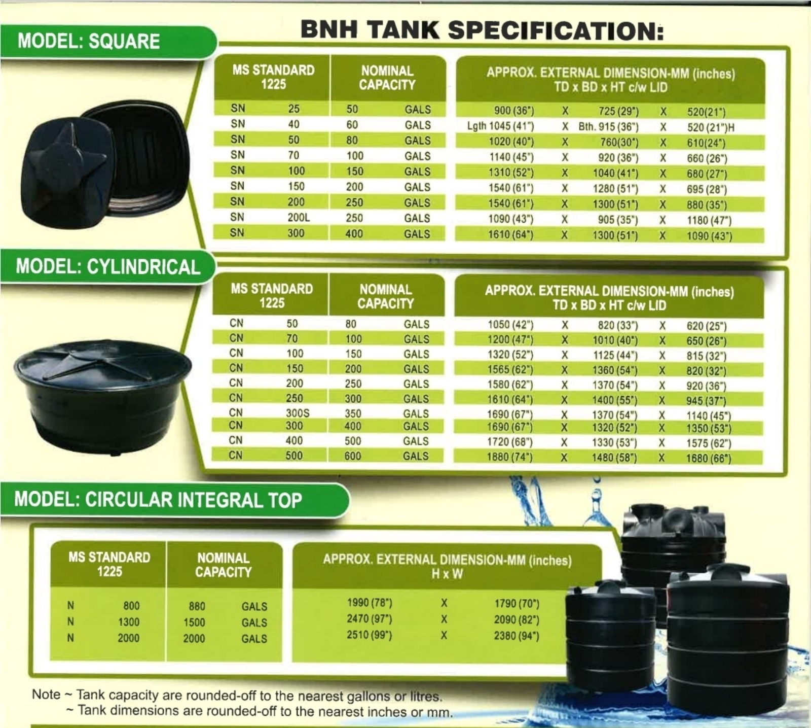 POLYTANK