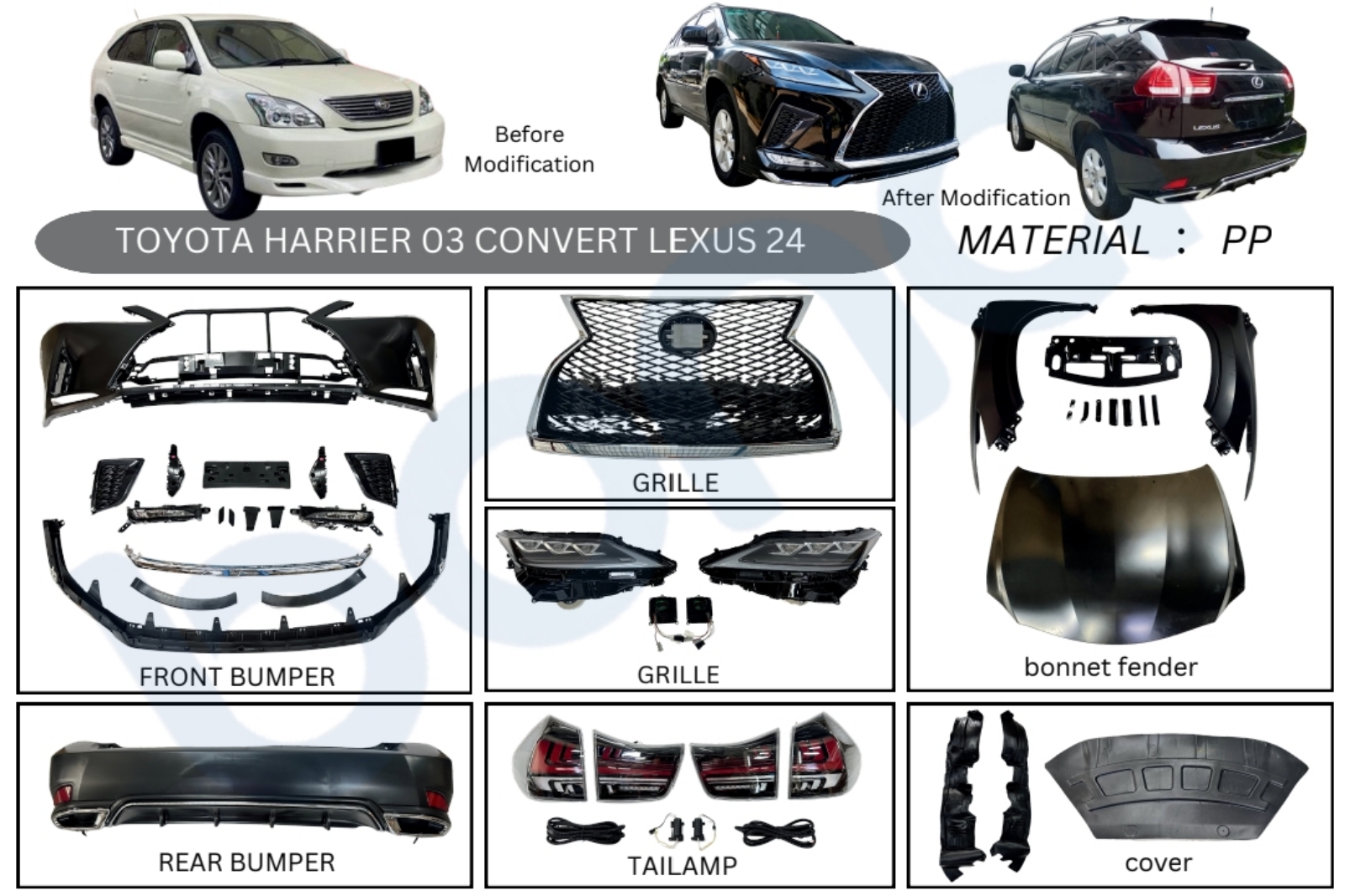 Toyota harrier conversion lexus RX bodykit