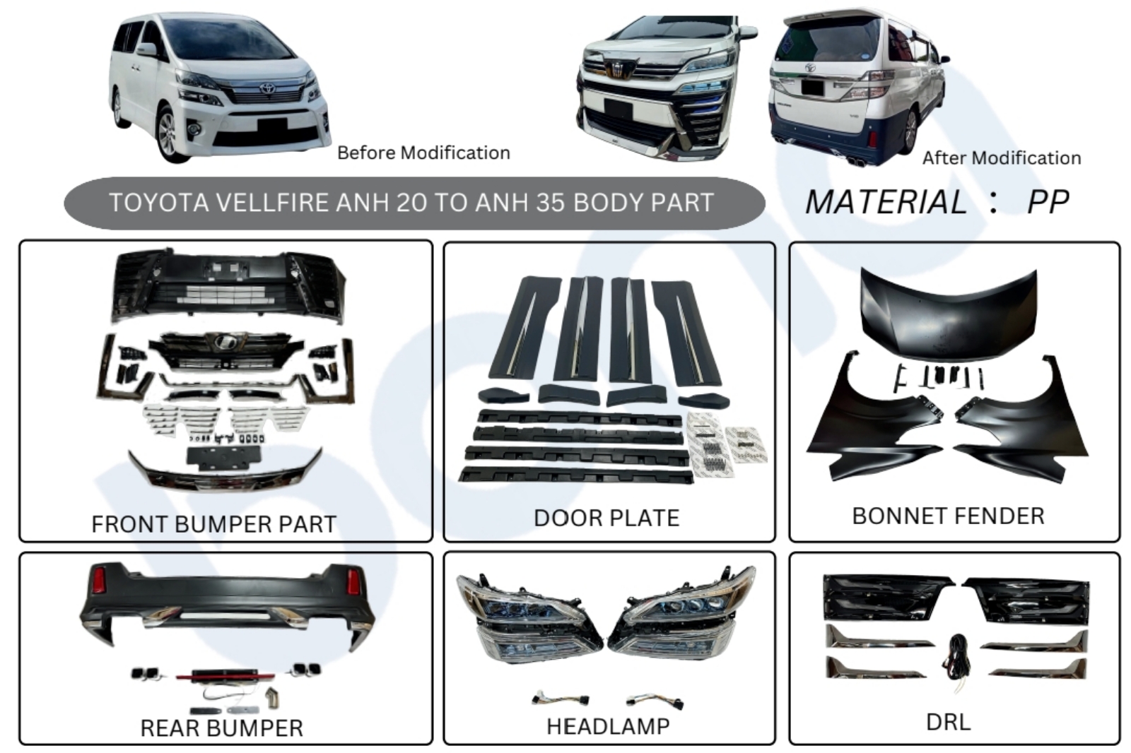 Toyota vellfire anh20 conversion bodykit