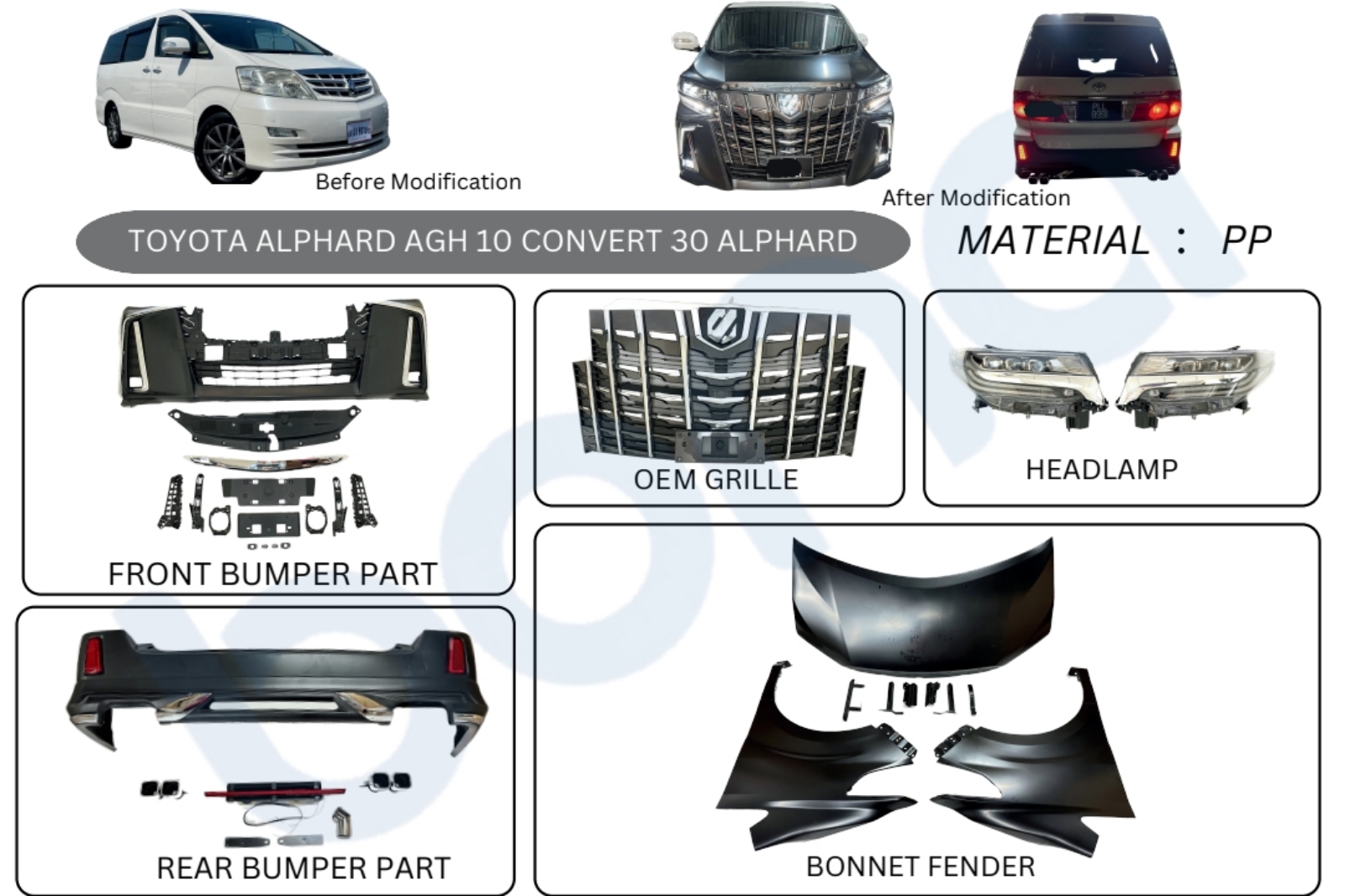 Toyota Alphard ANH10 conversion bodykit
