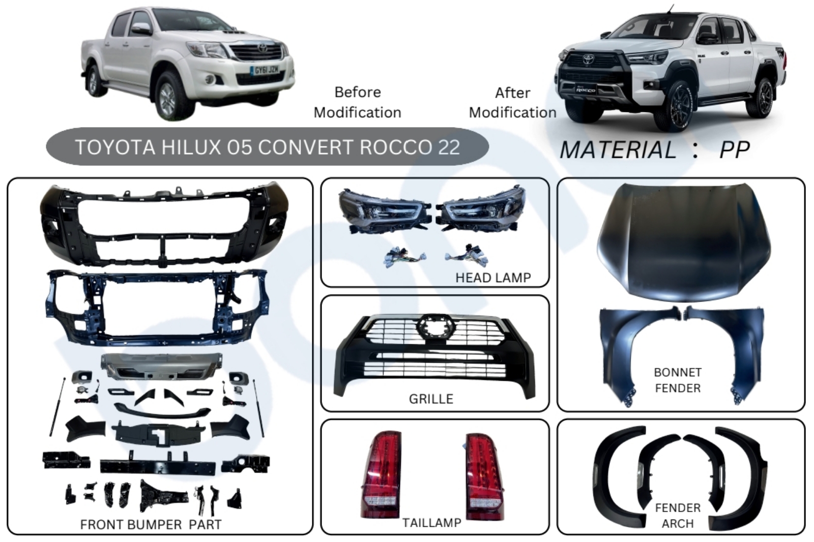 Toyota hilux conversion bodykit