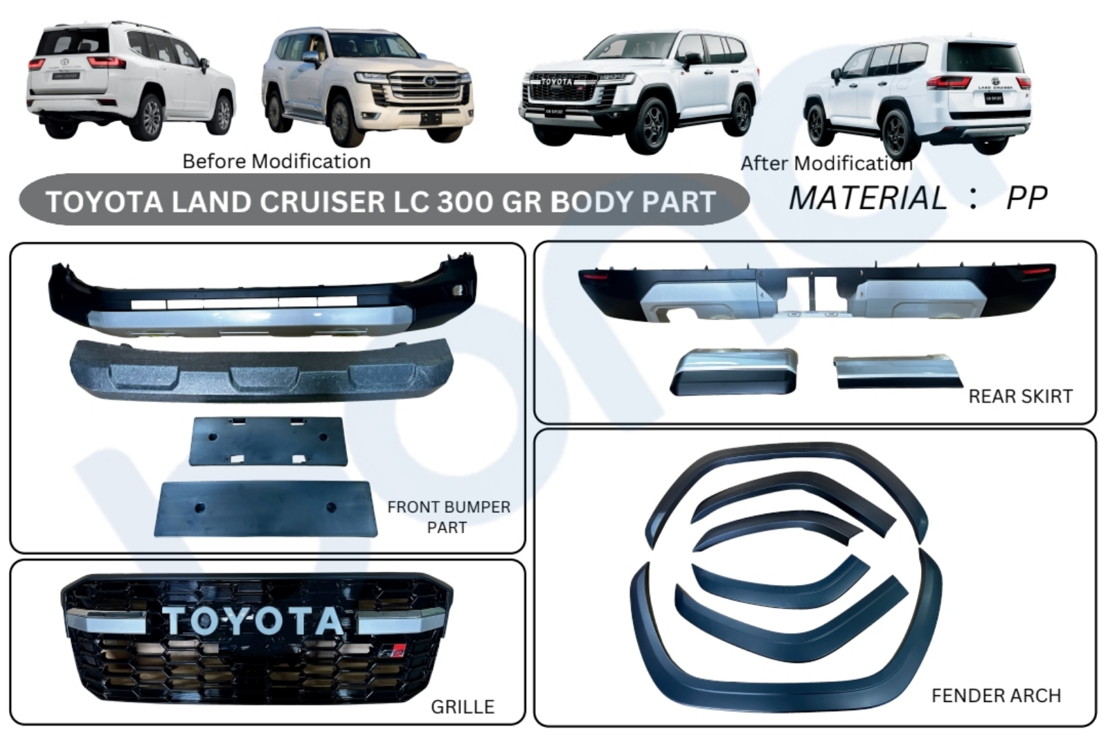 Toyota land cruiser LC300 GR bodykit