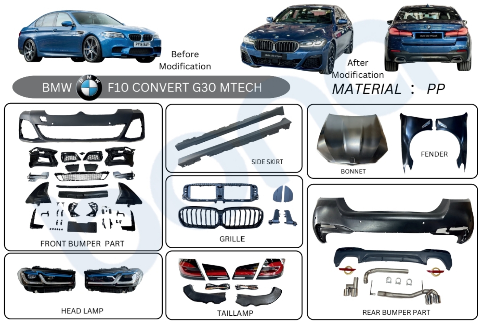 BMW F10 CONVERT G30 BODYKIT
