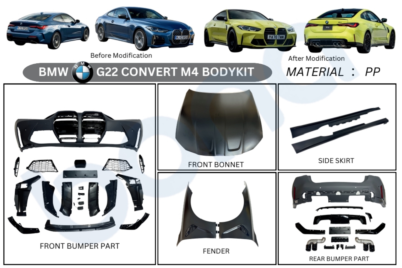 BMW G22 CONVERT M4 BODYKIT