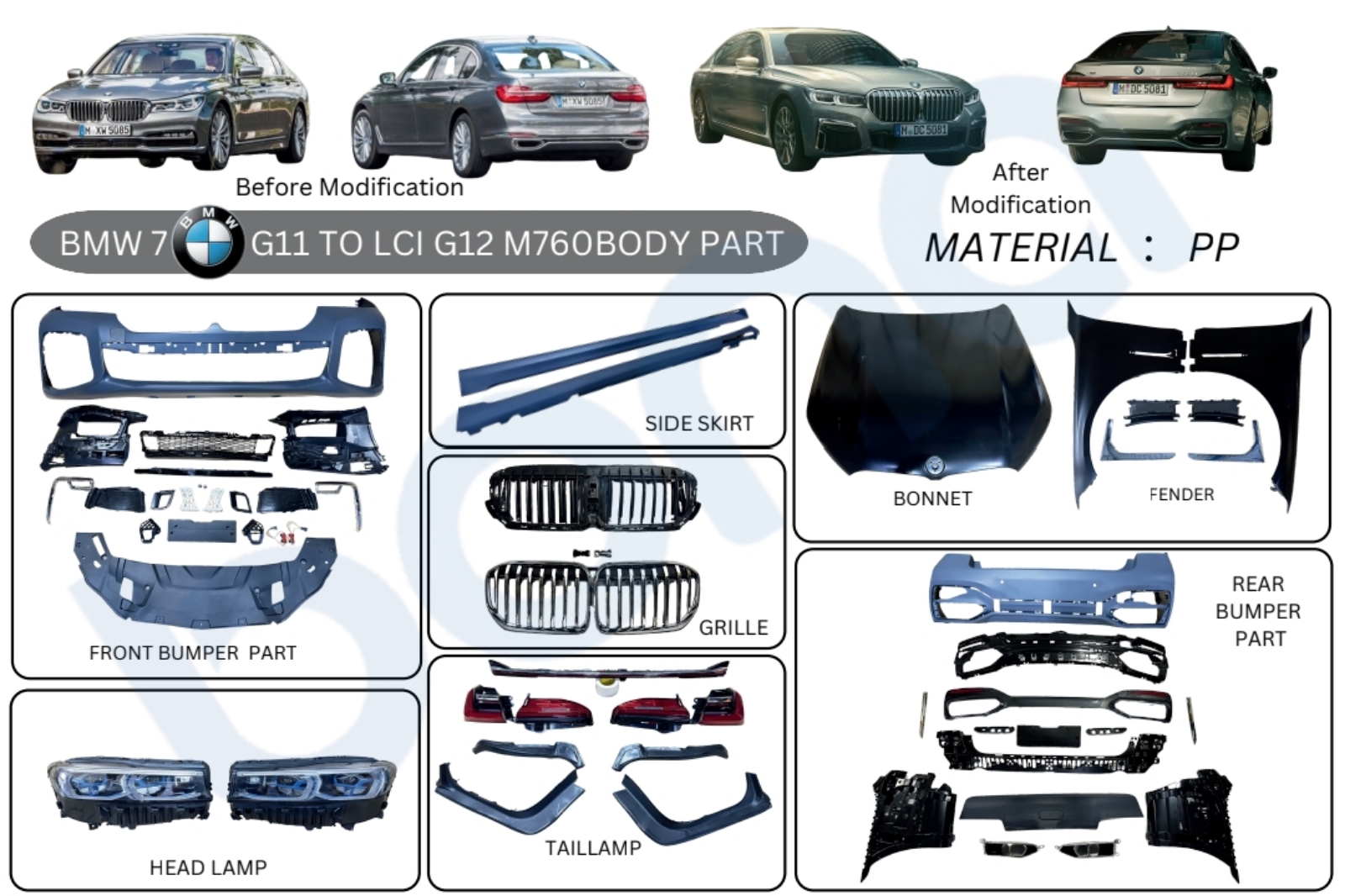 BMW 7 SERIES G11 TO G12 LCI BODYKIT