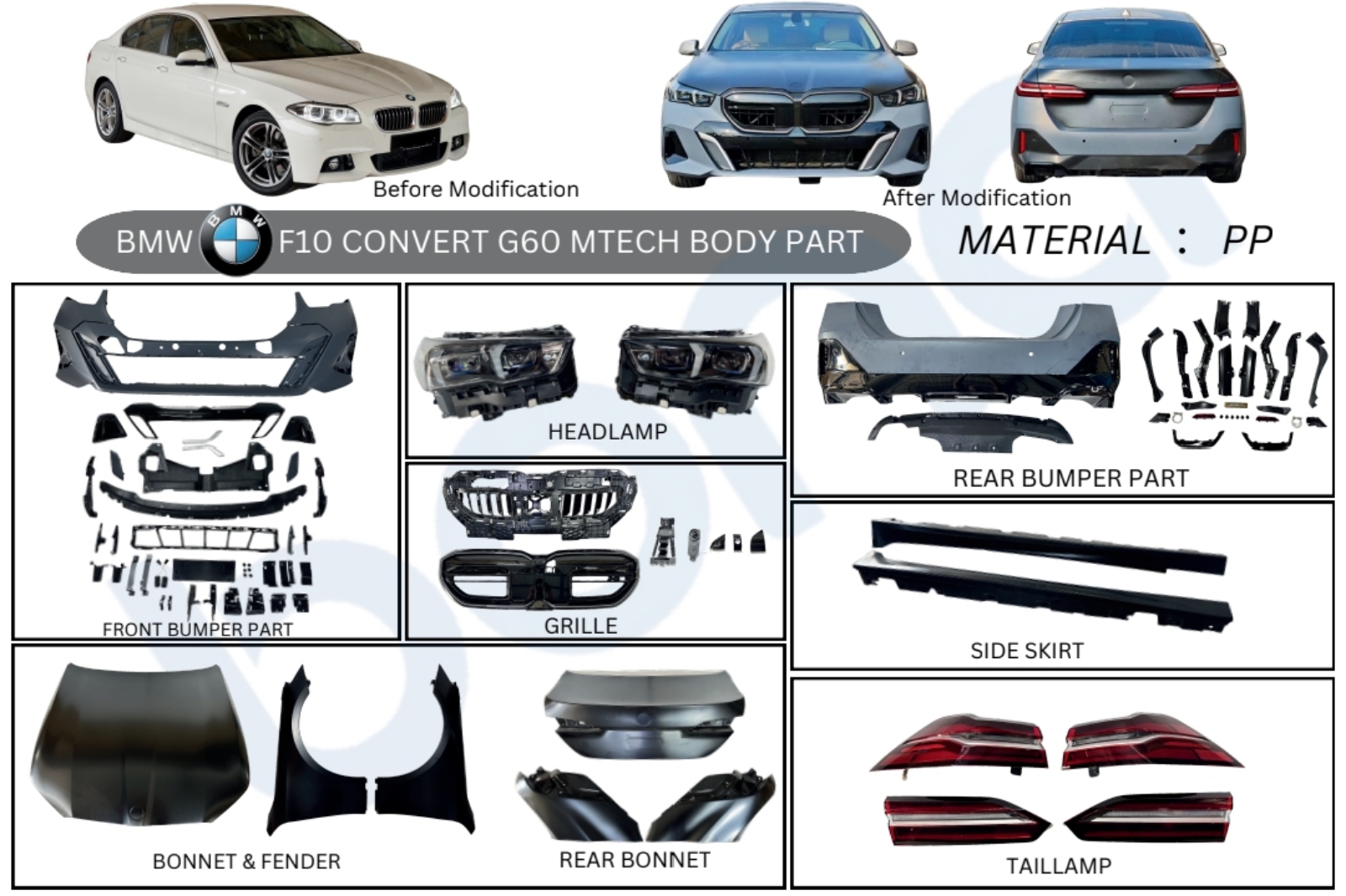 BMW F10 CONVERT G60 BODYKIT