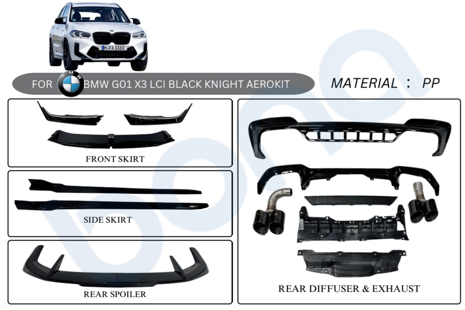 BMW G01/X3 LCI BODYKIT