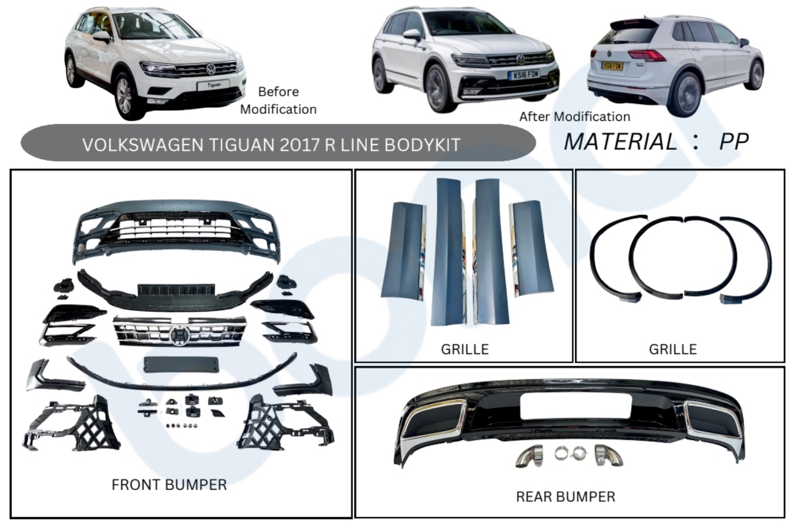 Volkswagen Tiguan R-line bodykit