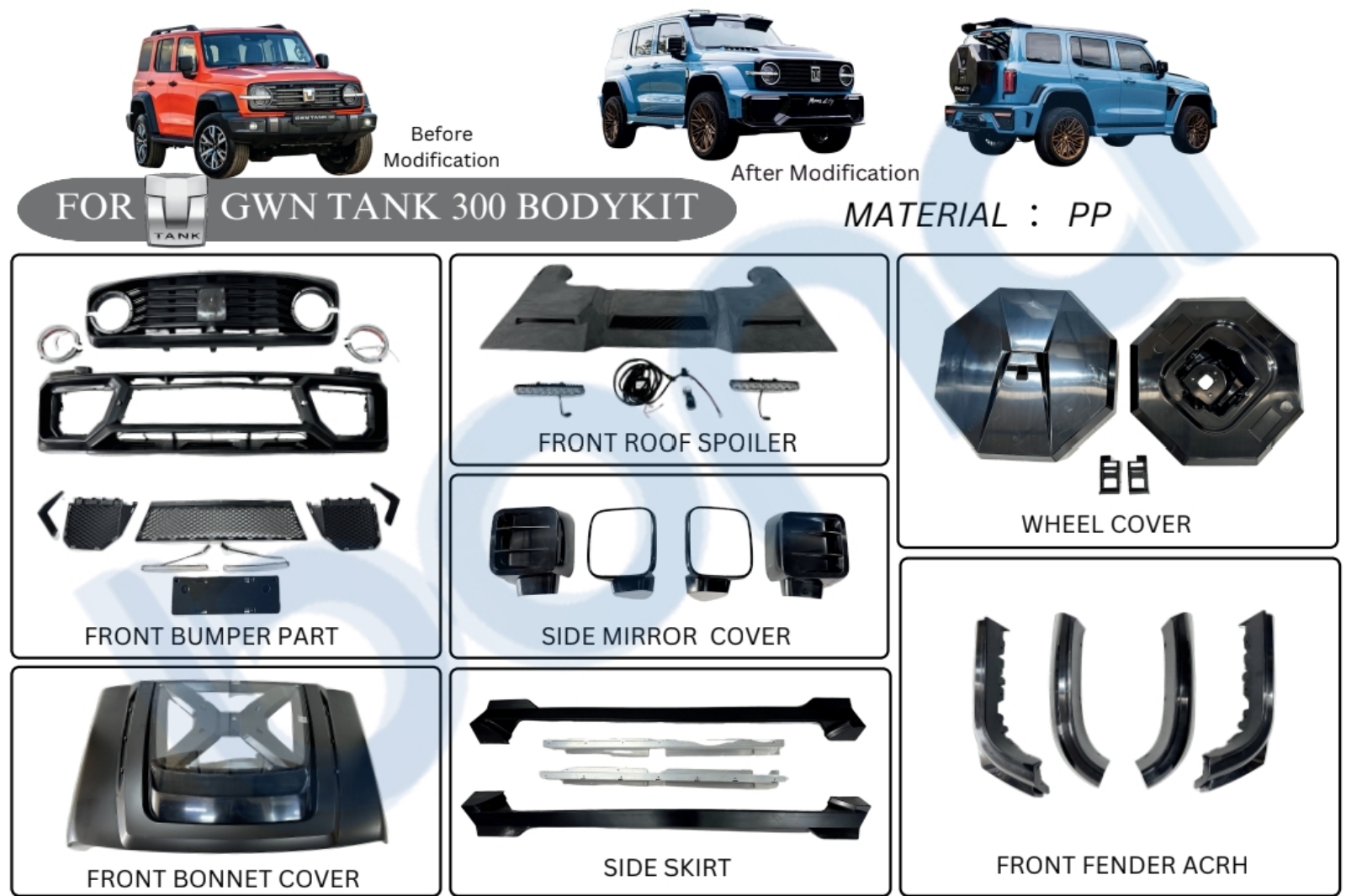Gmw tank 300 Bodykit