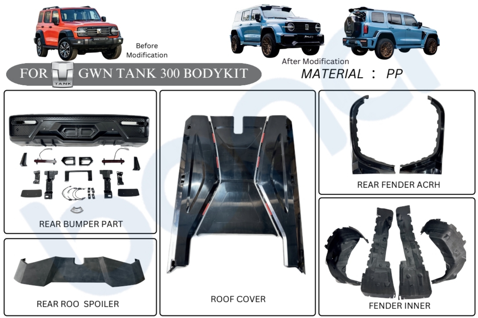Gmw tank 300 bodykit