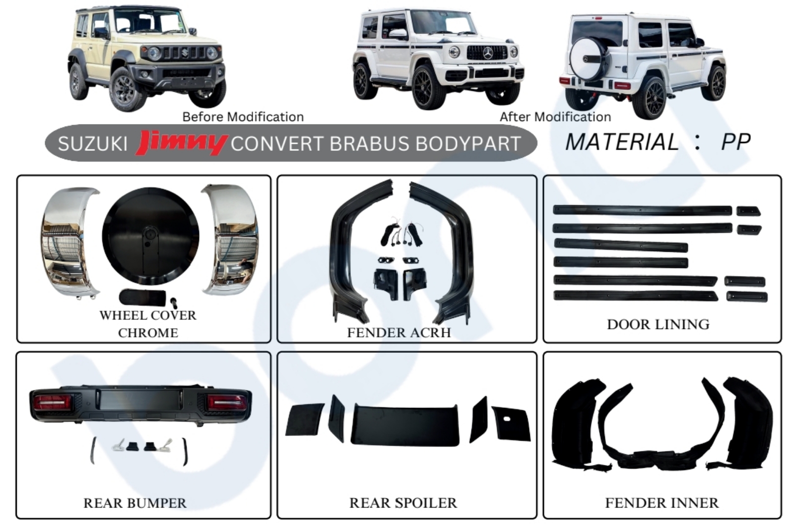 Suzuki Jimny brabus Bodykit