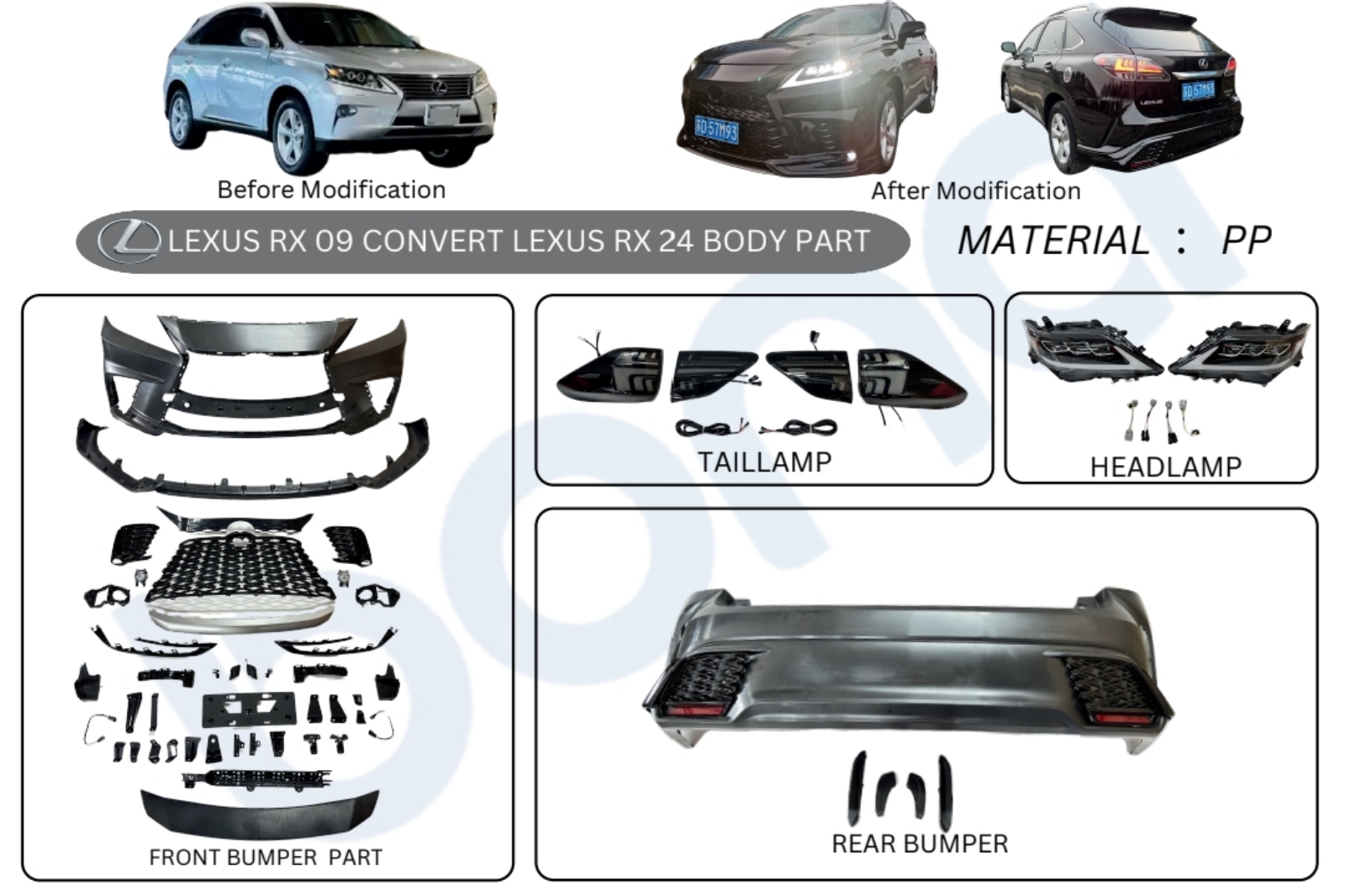 LEXUS RX conversion bodykit