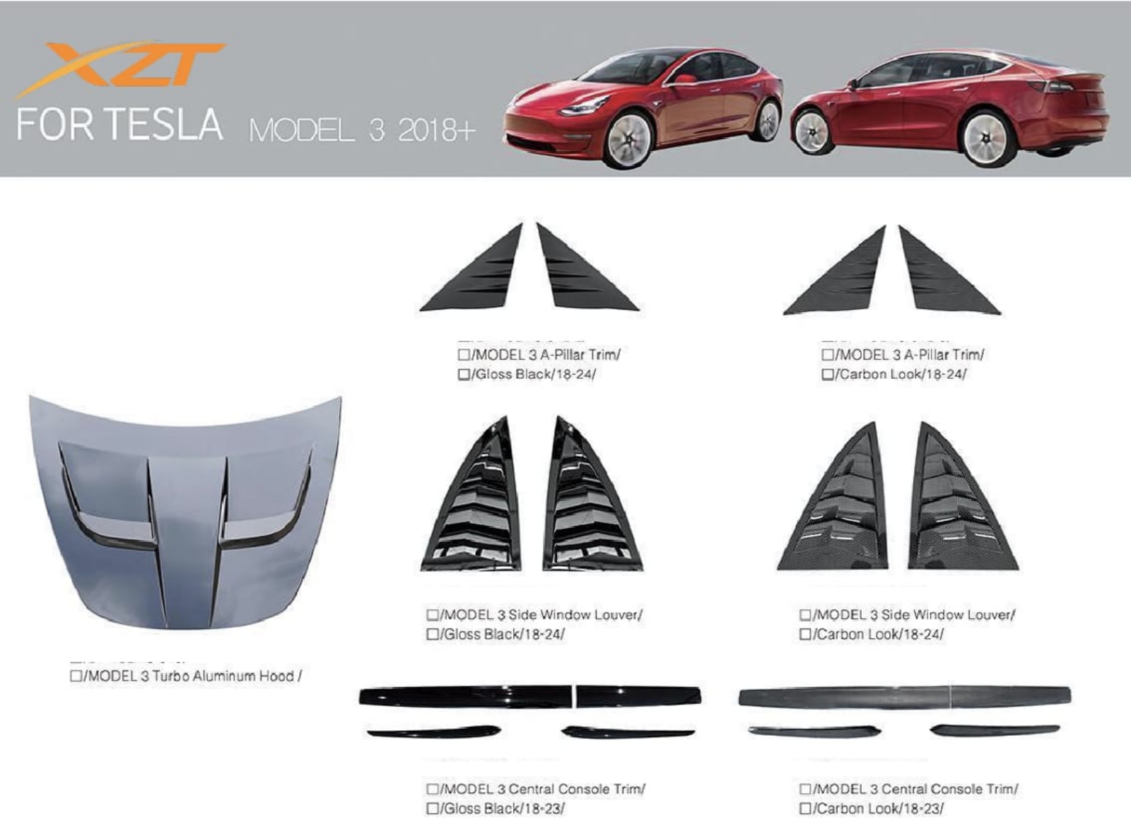 TESLA model 3 bodykit