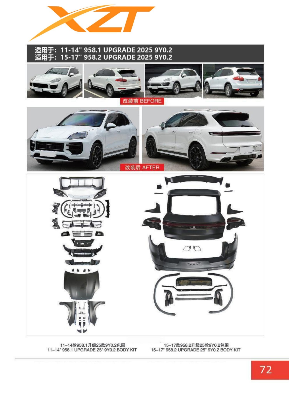Porsche CAYENNE conversion bodykit