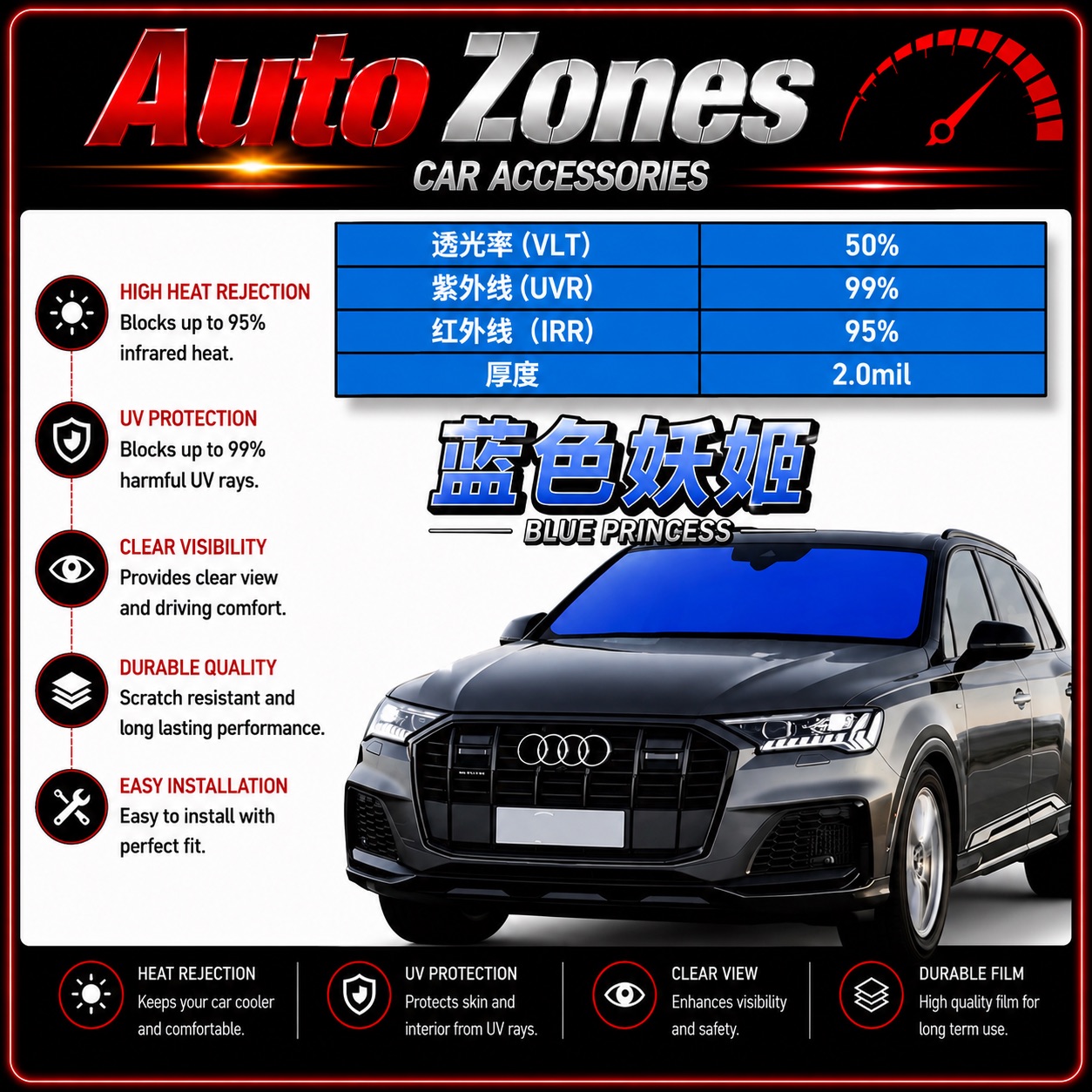 AUTO ZONES IRR95% Royal Purple / Royal Blue Nano Ceramic Car Tinted Window Film Heat Insulation UV Protection Solar Tint Film