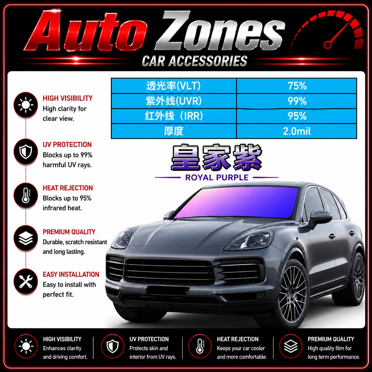 Tinted colorfilm IRR95% screen Royal purple/blue tinted heat insulation film, purple and blue high heat insulation film,