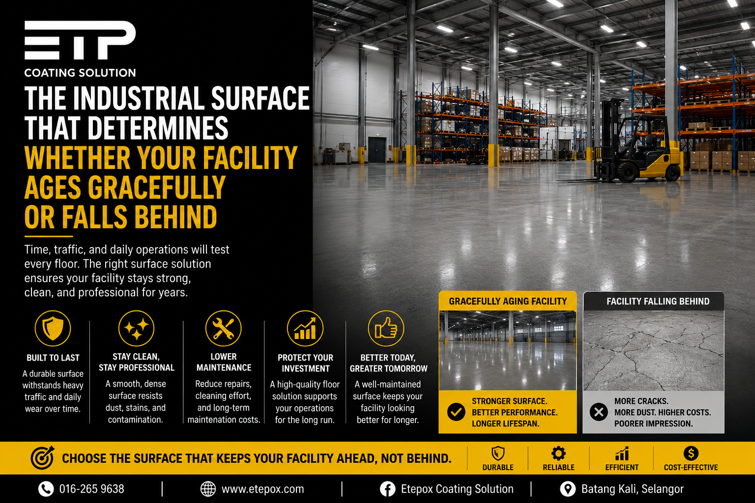The Industrial Surface That Determines Whether Your Facility Ages Gracefully or Falls Behind