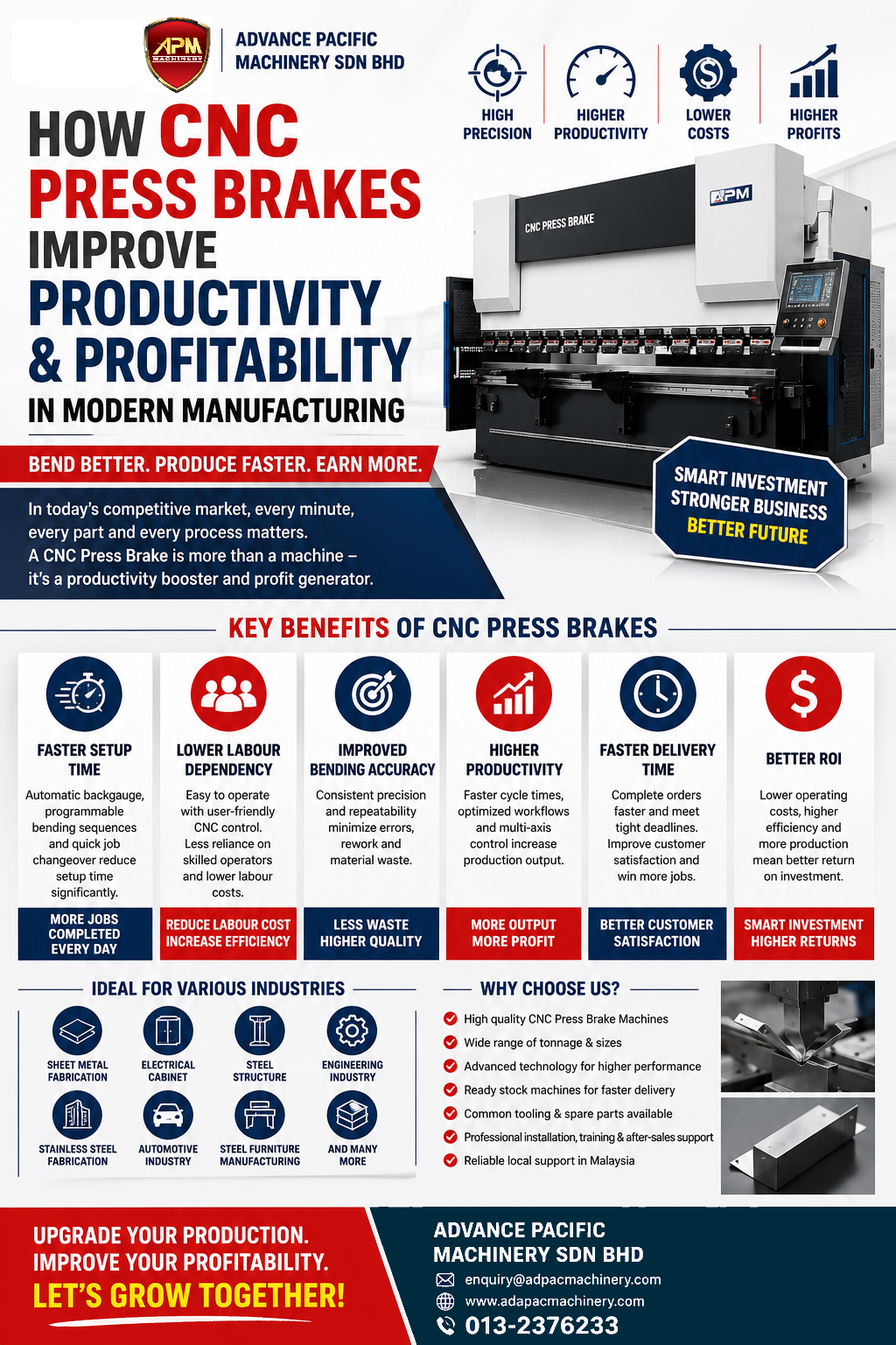 🚀 How CNC Press Brakes Improve Productivity and Profitability in Modern Manufacturing