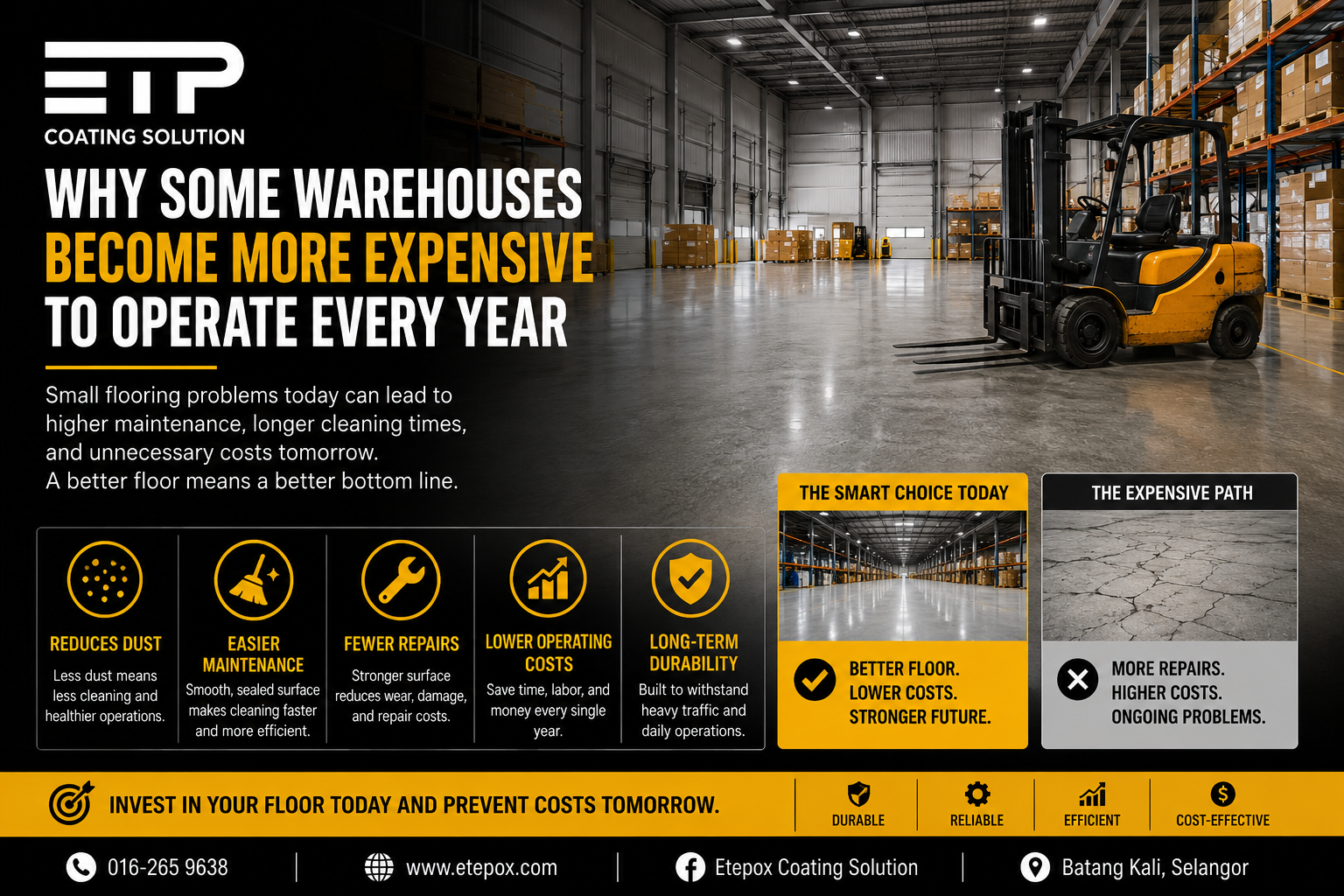Why Some Warehouses Become More Expensive to Operate Every Year