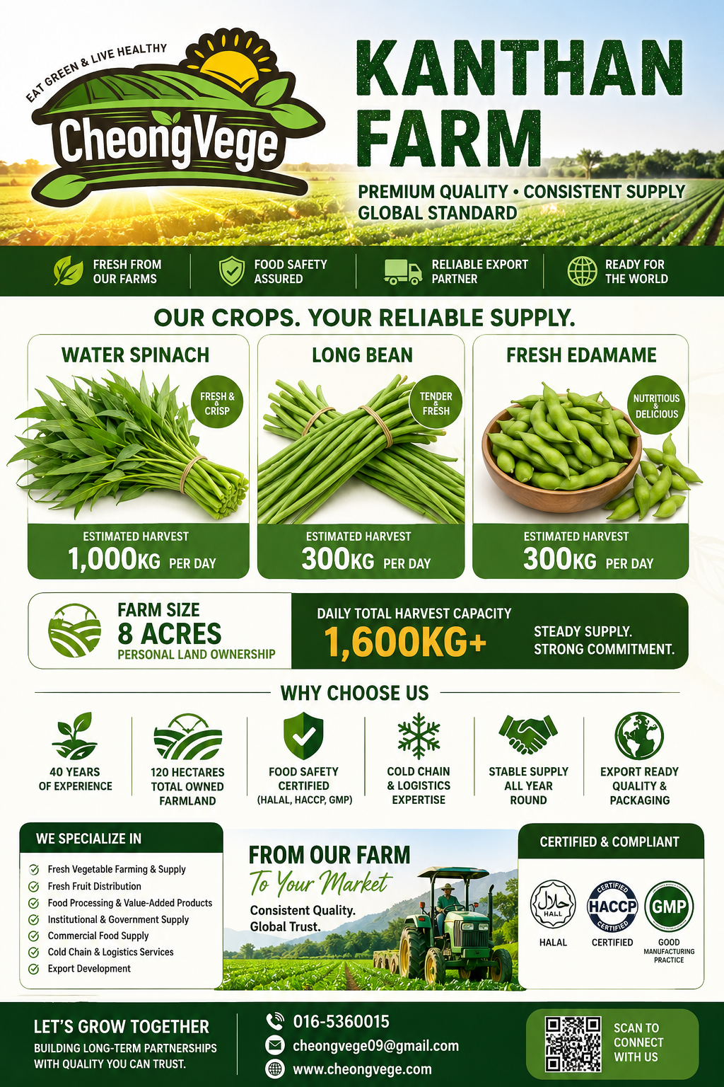 Kanthan Farm Malaysia | Fresh Vegetables Wholesale & Export Supply | Cheong Vege