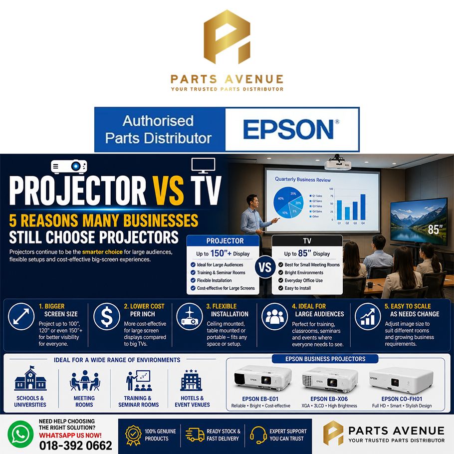 Projector vs TV: 5 Reasons Many Businesses Still Choose Projectors