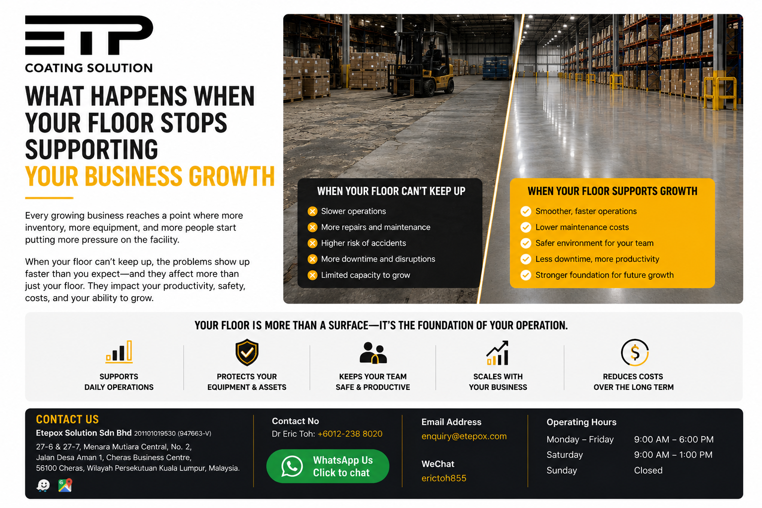 What Happens When Your Floor Stops Supporting Your Business Growth