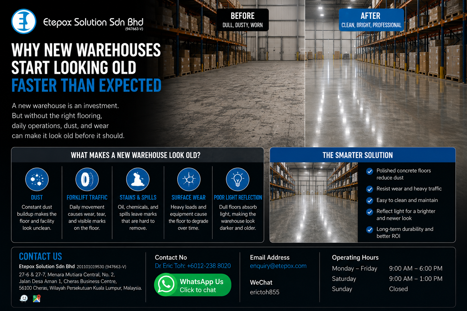 Why New Warehouses Start Looking Old Faster Than Expected