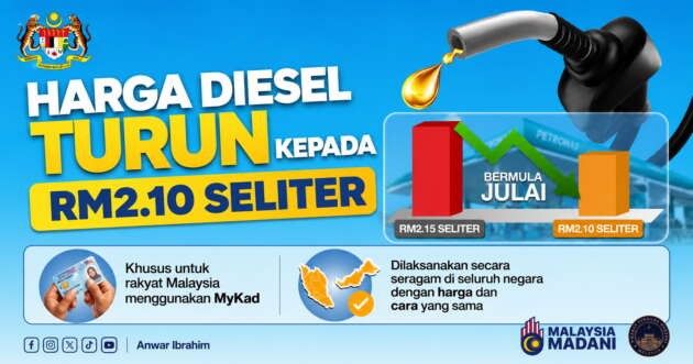 Diesel Price Cut to RM2.10 Nationwide from July