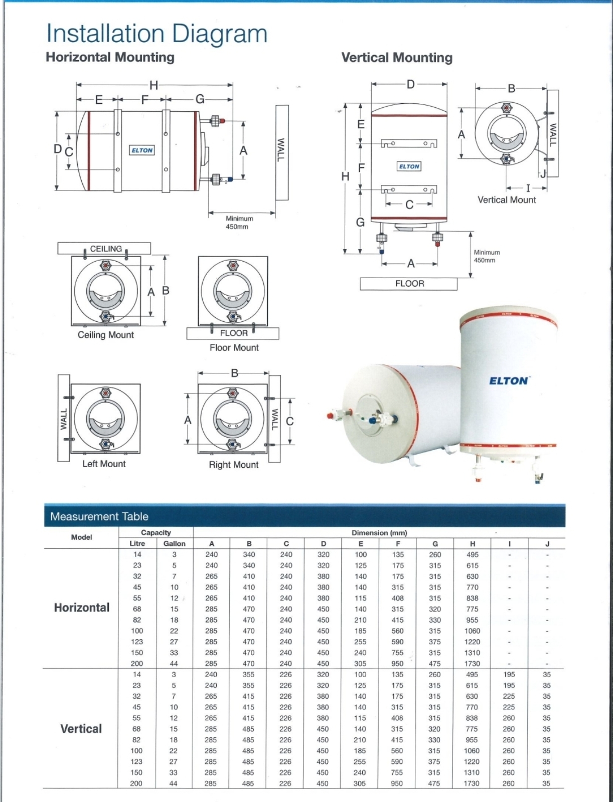 ELTON ELECTRIC STORAGE WATER HEATER