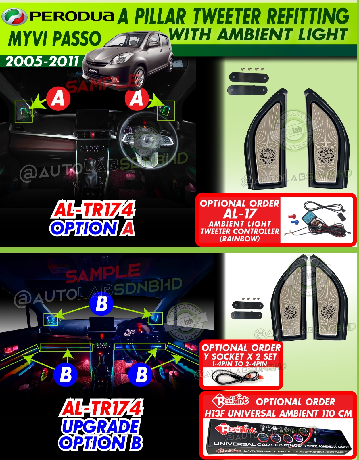 Perodua