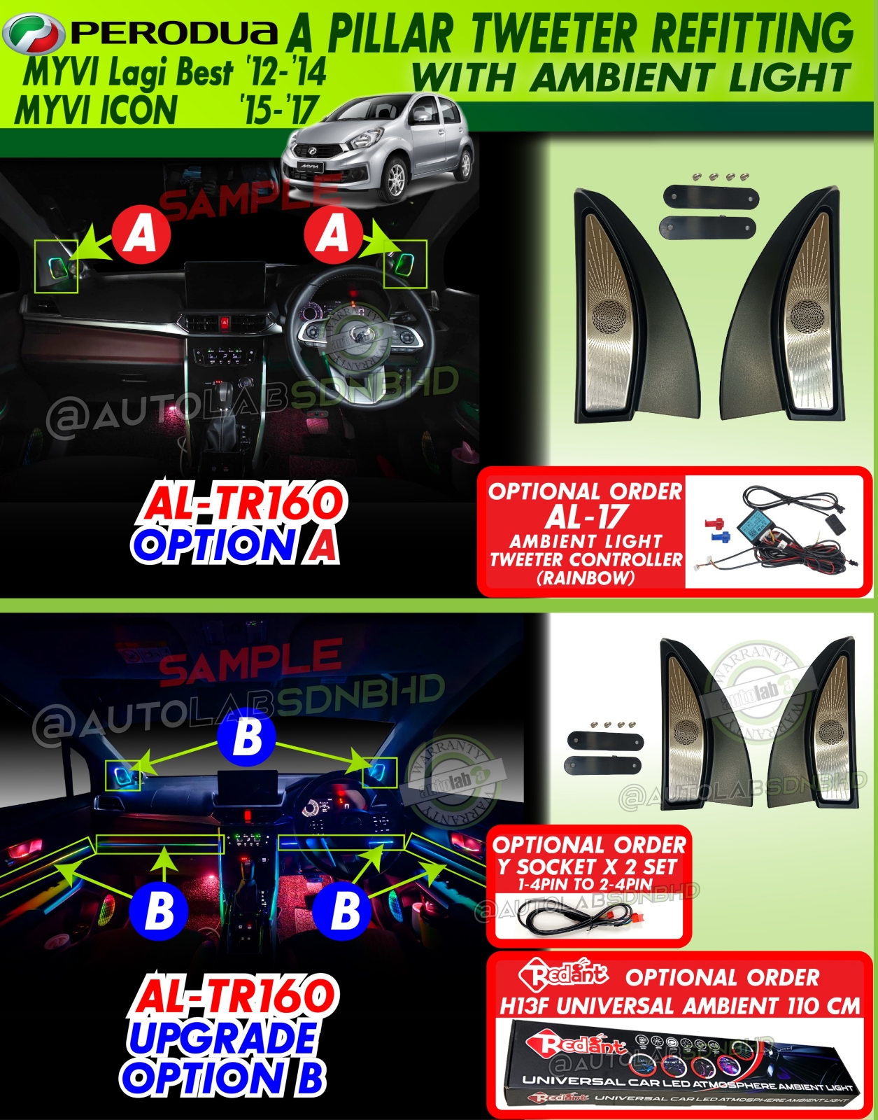 Perodua