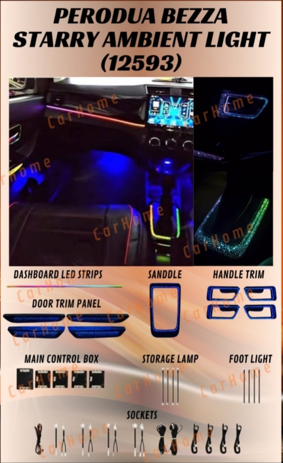 Perodua
