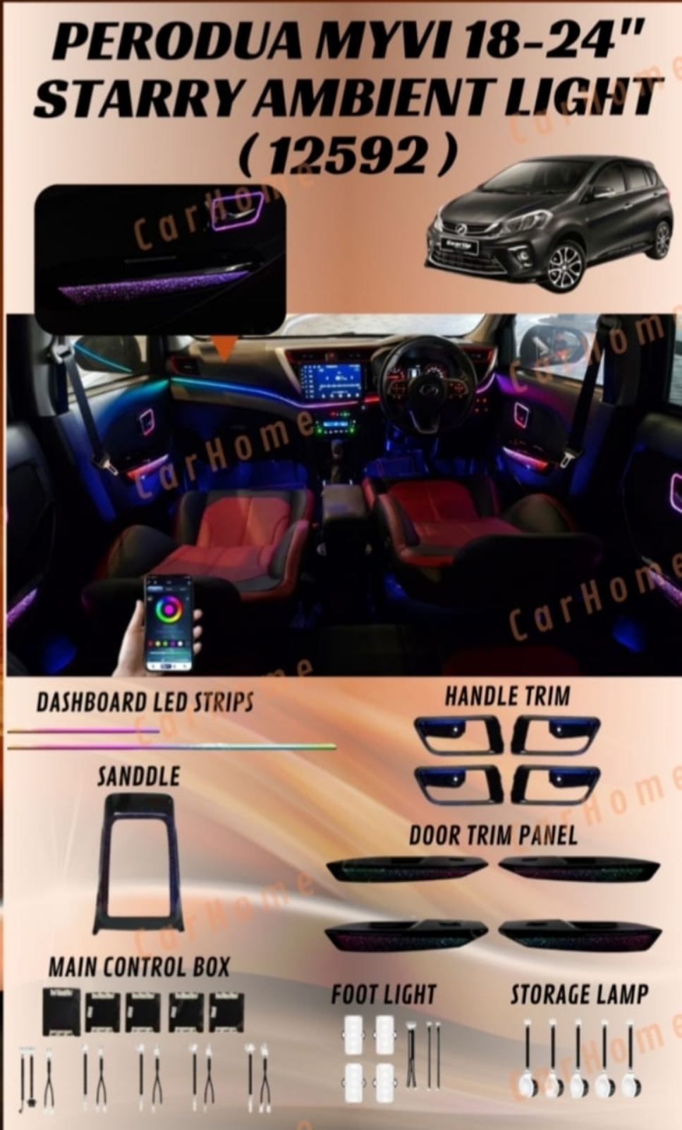 Perodua