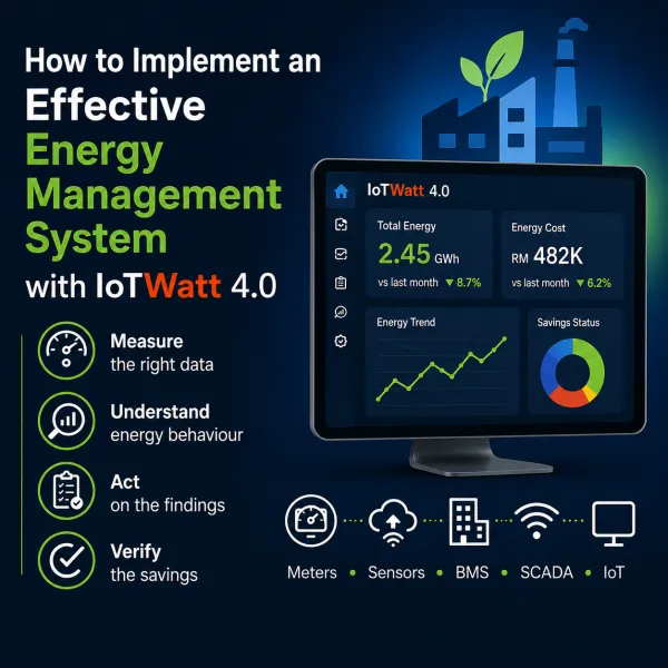 How to Deploy an Energy Management System