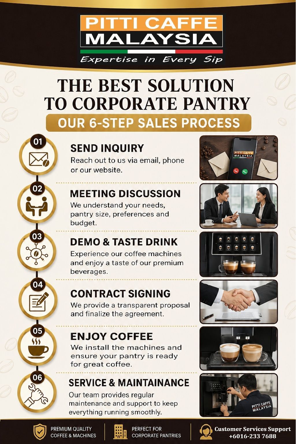 Coffee Machine Rental Malaysia - The Smart Coffee Machine Rental Solution for Corporate Pantries