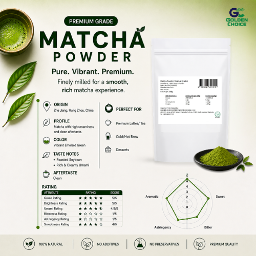 New Matcha Powder Arrival: Premium Grade Matcha Powder for Caf茅s & F&B Businesses in Malaysia | Beverage Raw Materials Malaysia | Premium Matcha Powder