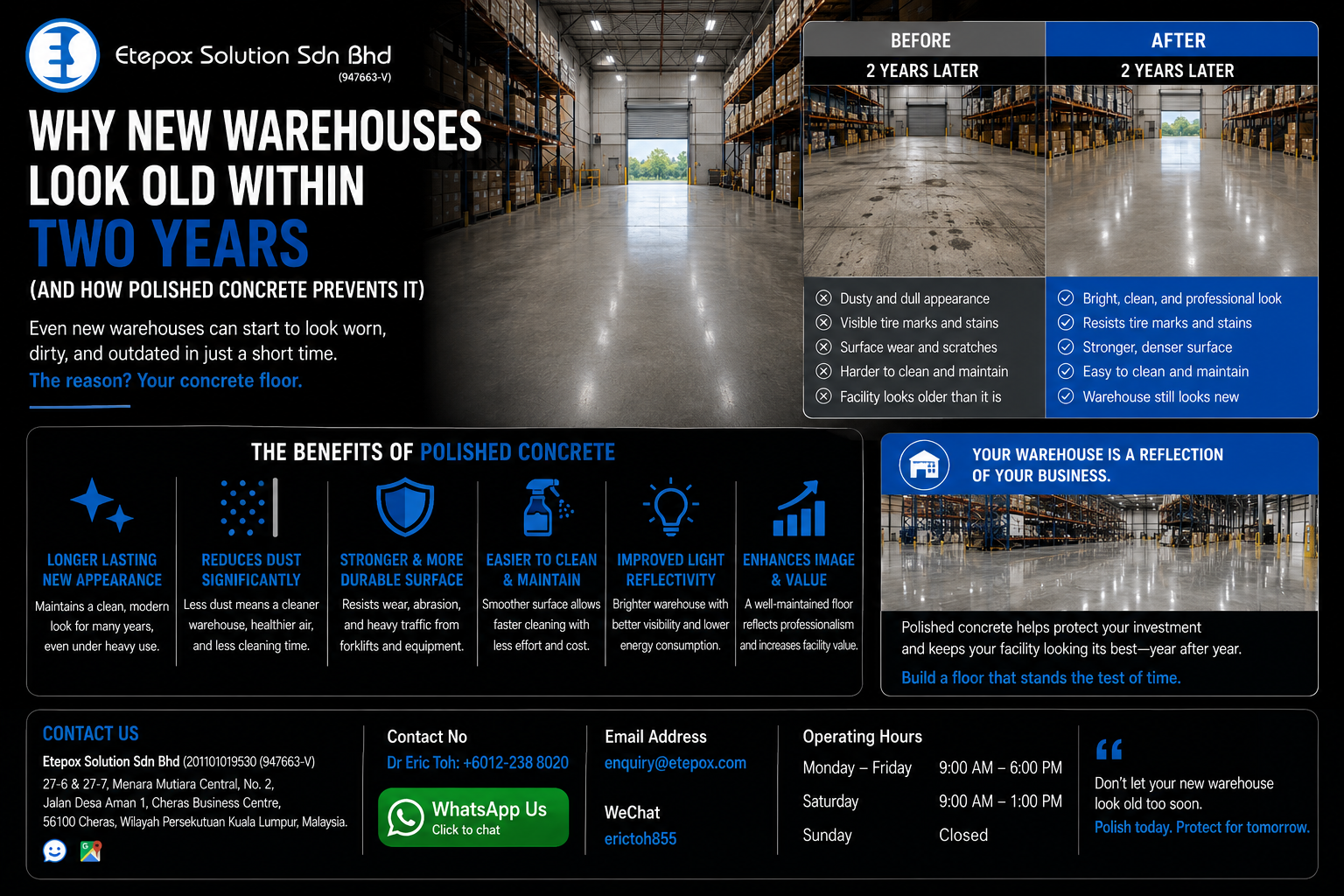 Why New Warehouses Look Old Within Two Years (And How Polished Concrete Prevents It)