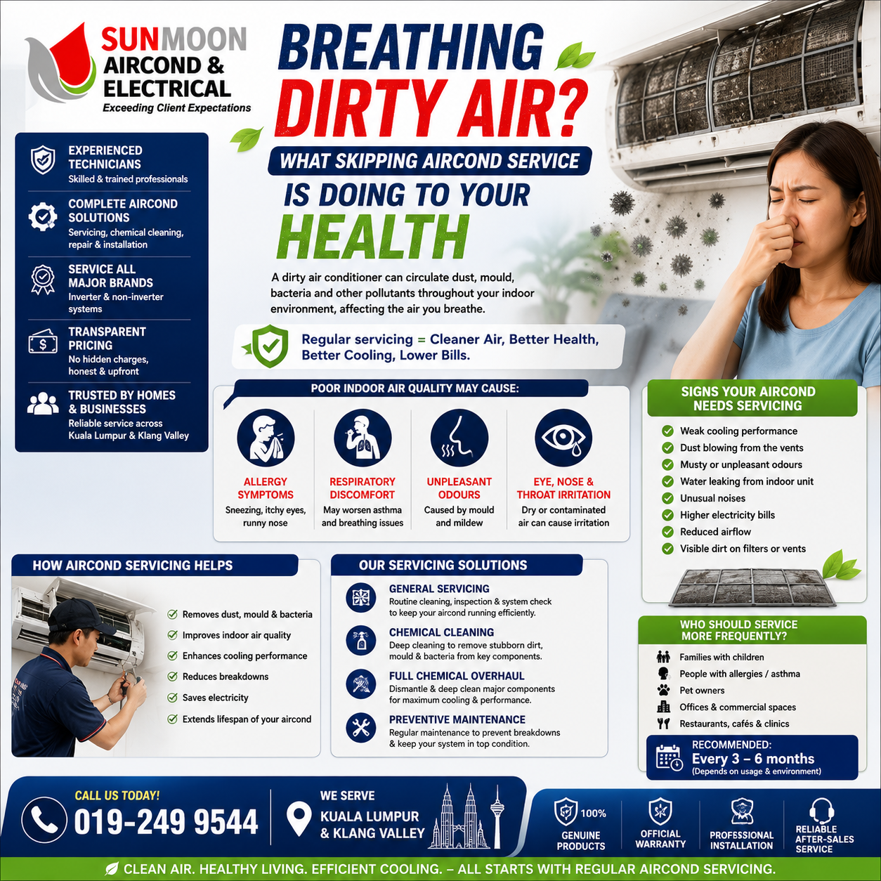 Breathing Dirty Air? What Skipping Aircond Service Is Doing to Your Health